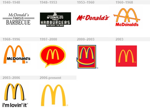 Wondering why brands are updating their logos to flat design? We