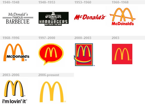 Why do so many brands change their logos and look like everyone else?