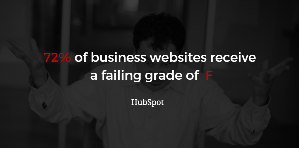 Failing Website How to Set SMART Website Goals to Reach Business Objectives