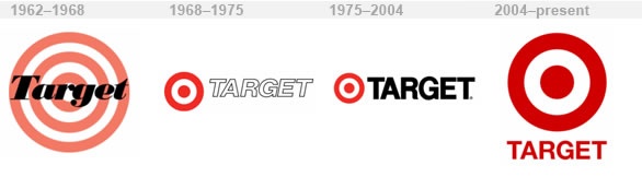 Target logo history