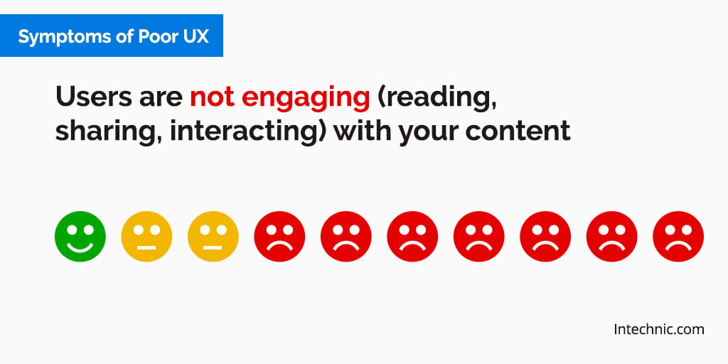 Pengguna tidak terlibat (membaca, berbagi, berinteraksi) dengan konten Anda