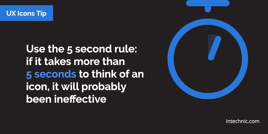 If it takes more than 5 seconds to think of an icon, it will likely be ineffective.jpg If it takes more than 5 seconds to think of an icon, it will likely be ineffective.jpg