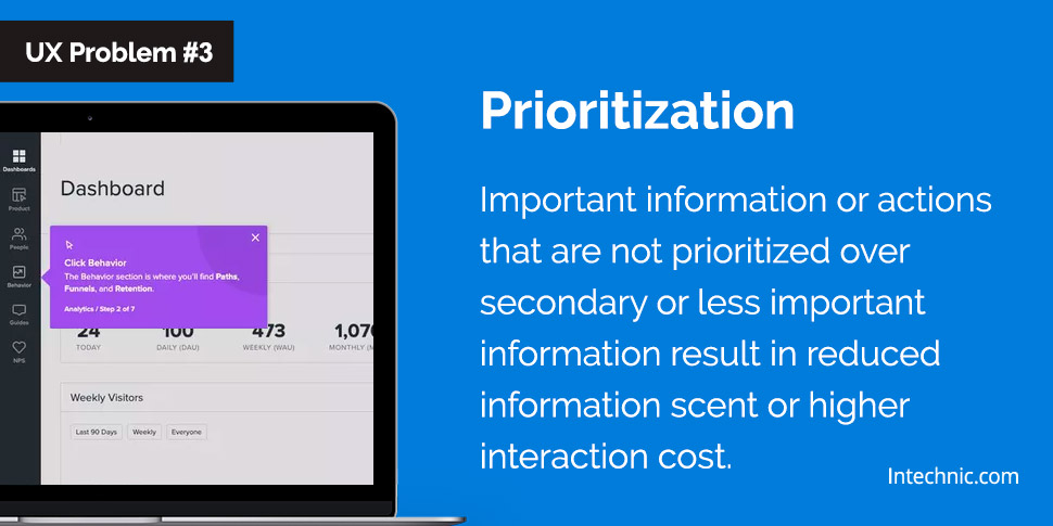 ux problem prioritization