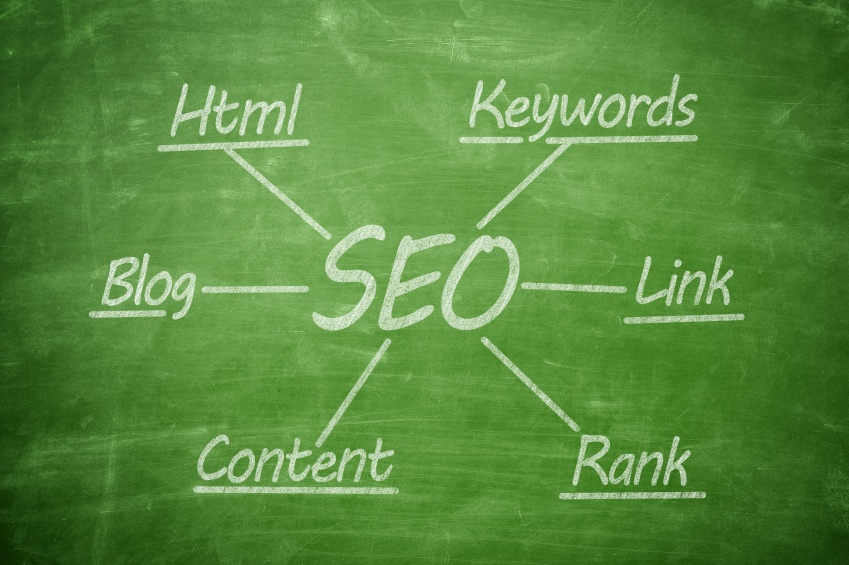 Best Online Tools for SEO: 4 Free Must-Haves for Website SEO